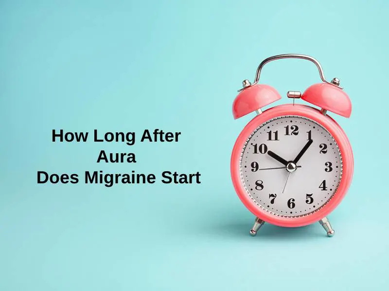 How Long After Aura Does Migraine Start