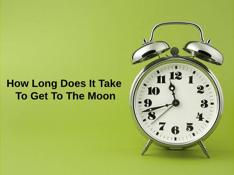 How Long Does It Take To Get To The Moon