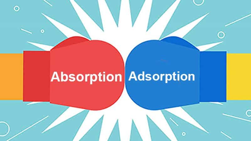 Absorption-vs-Adsorption