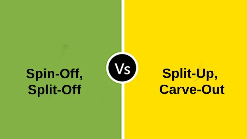 Difference Between Spin Off Split Off Split Up and Carve Out